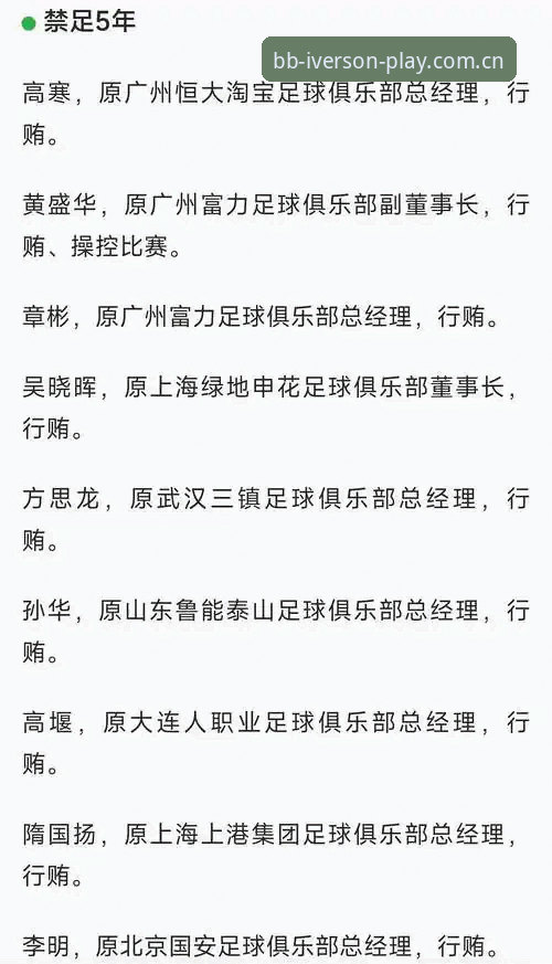 中国足协第三批禁足名单深度评测：bb娱乐艾弗森用户视角下的足球反腐风暴